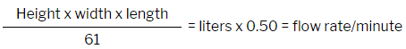 Image of equation to determine CO2 flow for a 30-70% per minute replacement rate of room air by CO2